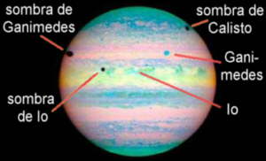 Quem � quem no eclipse